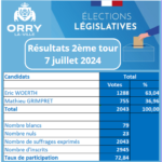 Législatives 2ème tour : les résultats à Orry